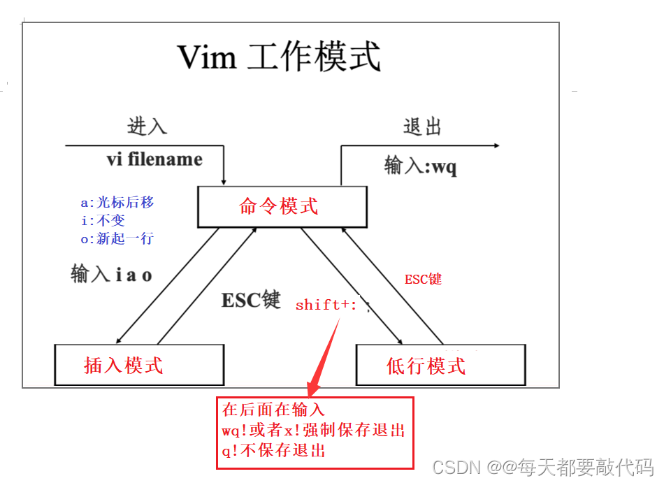image-1692081382896