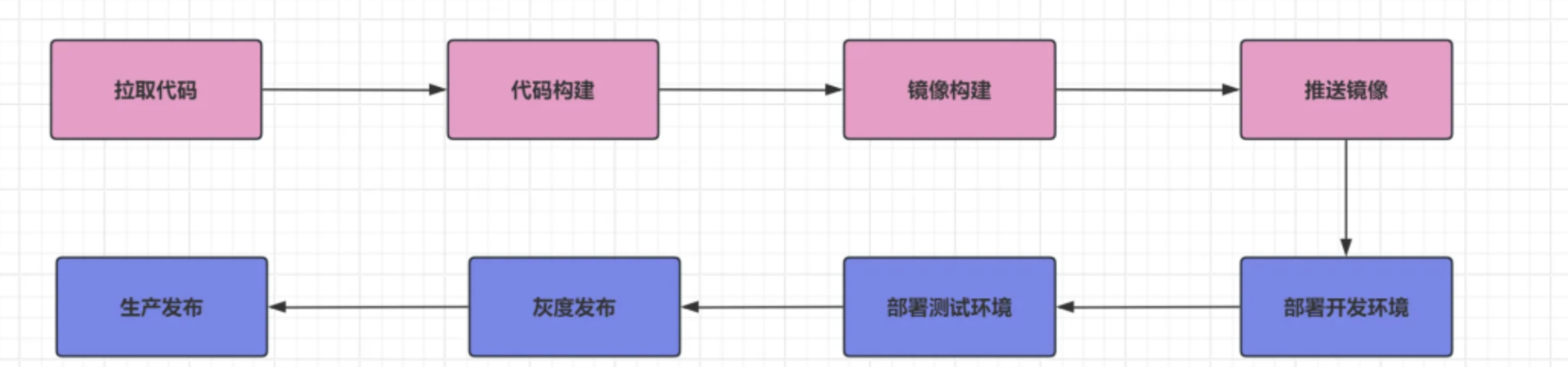 image-1717503558248